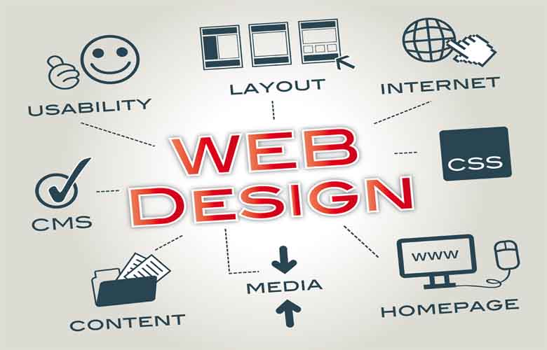 web designers in Calicut